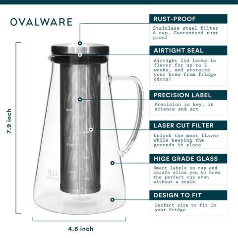 Cold Brew Maker
